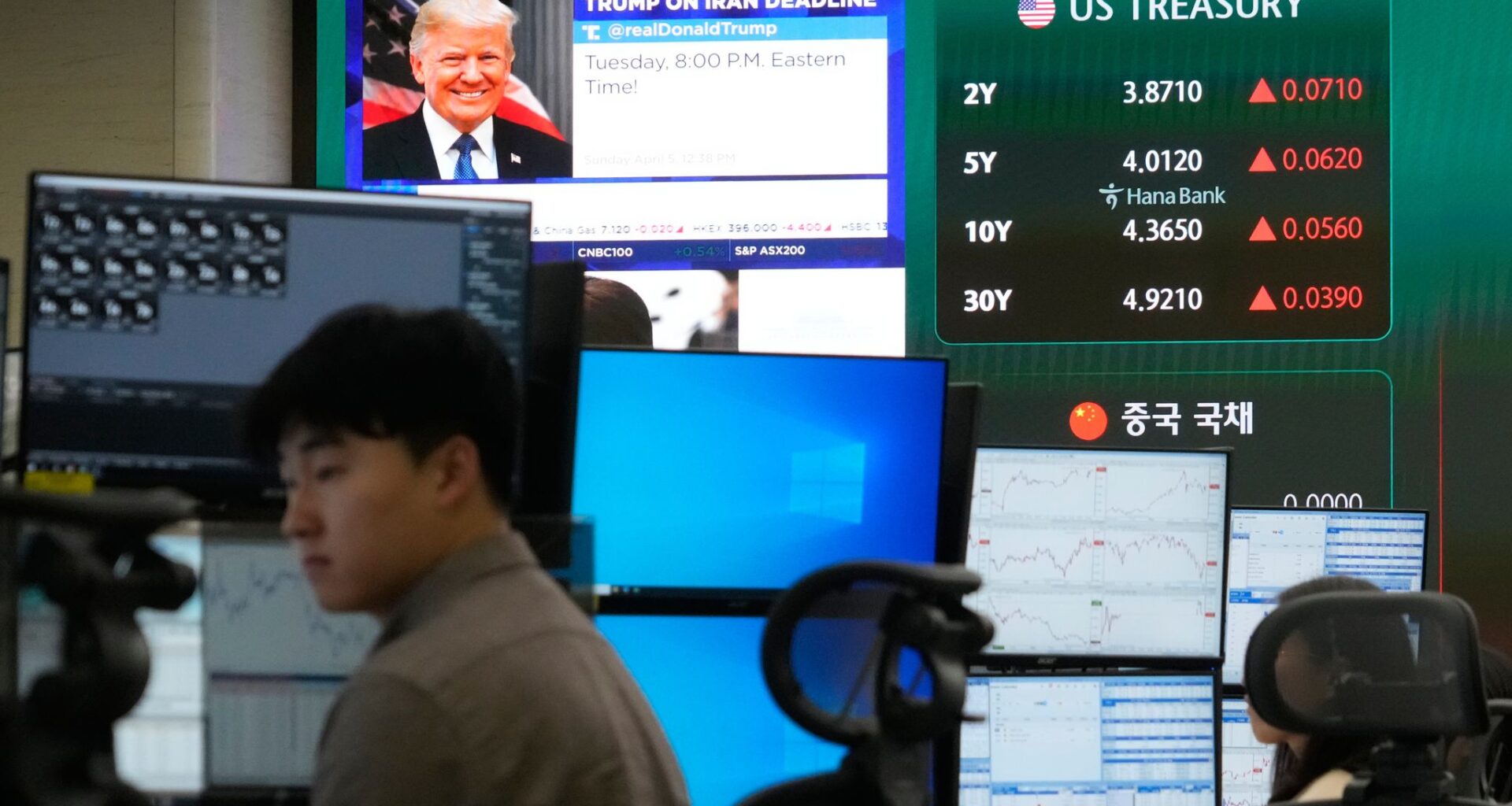 Oil prices fall as deadline to open Strait of Hormuz looms