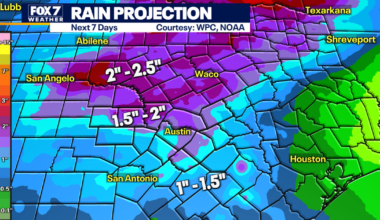 Austin weather: Active stormy pattern for next 2 weeks