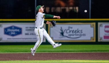 Defending SLC Champ SLU Host Islanders in Conference Series
