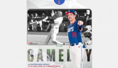 Storms Surge as Chaps Host Greyhounds