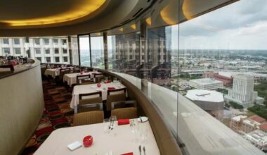 Houston's most unique restaurant is finally reopening