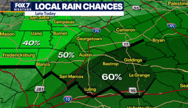 Austin weather: Severe storms possible with main threats hail, strong winds