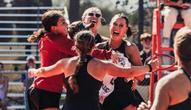 Baylor University Logo