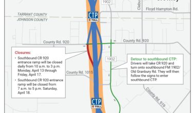 Weeklong daytime closures on Chisholm Trail Parkway starting Monday