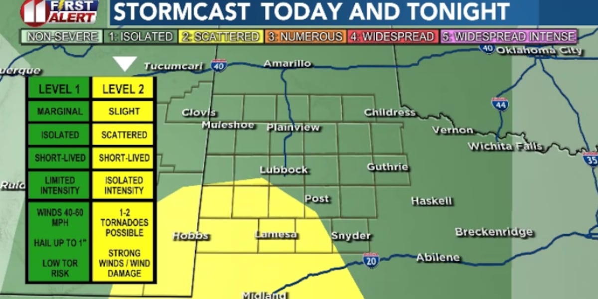 Scattered storms moving across area, quieter Sunday