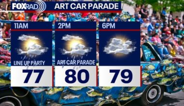 Houston weather: Hit-and-miss weekend rain