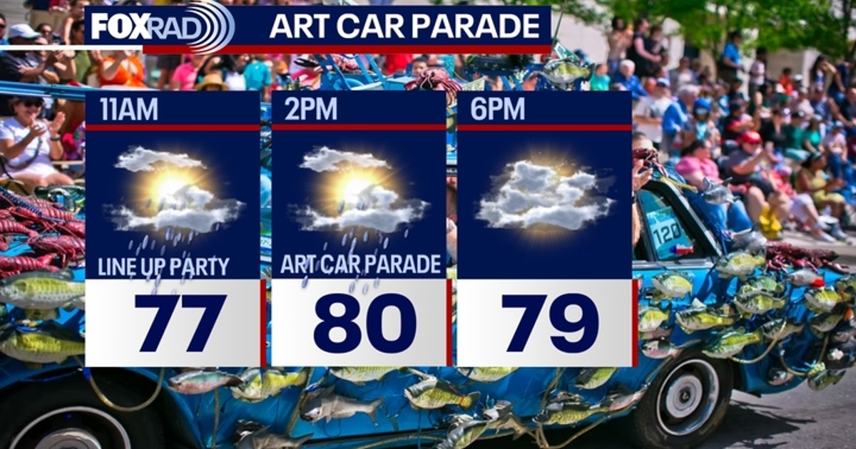 Houston weather: Hit-and-miss weekend rain