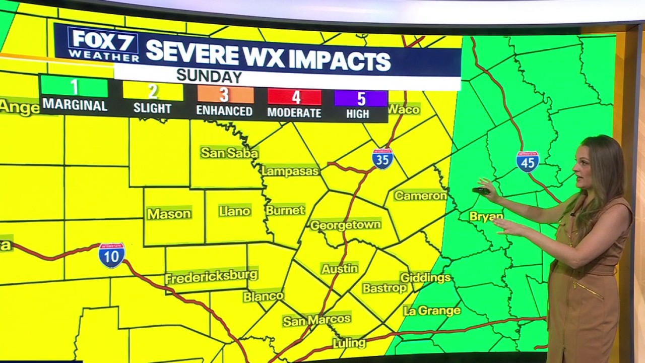 Austin Weather: Level 2 Severe Risk and Sunday Flood Watch