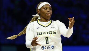 Dallas Wings sign four players to training camp contracts