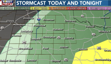 Isolated showers, storms moving across South Plains