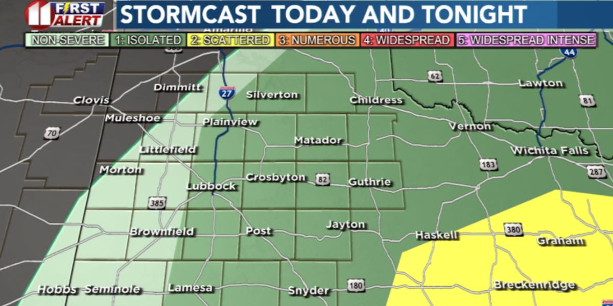 Isolated showers, storms moving across South Plains