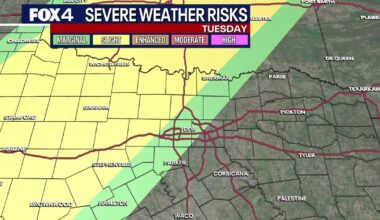 Dallas weather: Severe storms, hail and tornado risk return this week