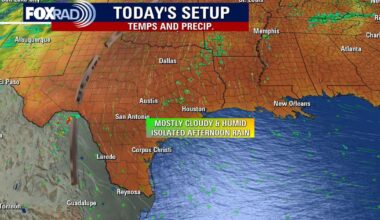 Houston weather: Humid Monday, isolated showers possible
