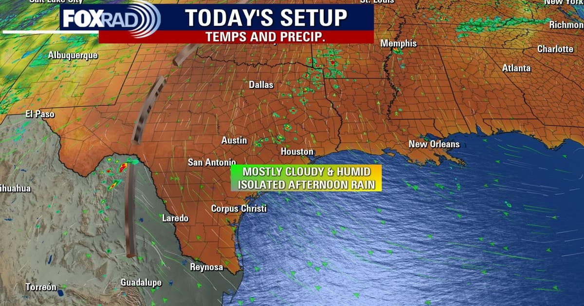 Houston weather: Humid Monday, isolated showers possible