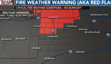 Warm and windy today with spotty storm chances this week