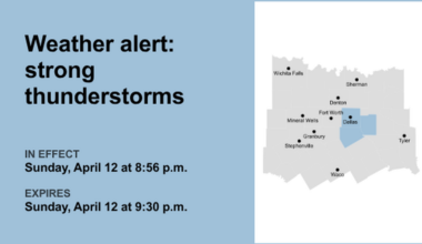 UPDATE: Thunderstorms with penny-sized hail in North Texas Sunday