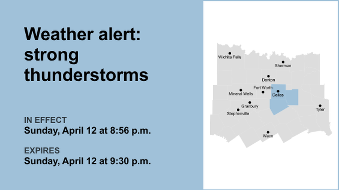 UPDATE: Thunderstorms with penny-sized hail in North Texas Sunday