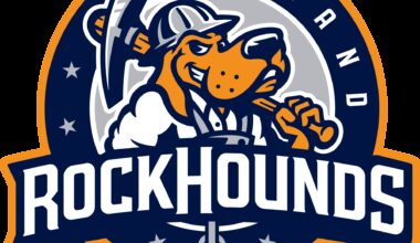 Midland RockHounds logo that was unveiled before the 2022 season. 