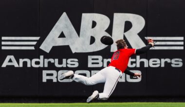 Former Texas Tech RHP Andrew Morris delivers a pitch during his MLB Debut on Sunday, Apr. 12 for the Minnesota Twins