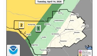 Here's what Austin can expect Tuesday
