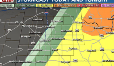 Severe storm risk, critical fire danger expected Tuesday