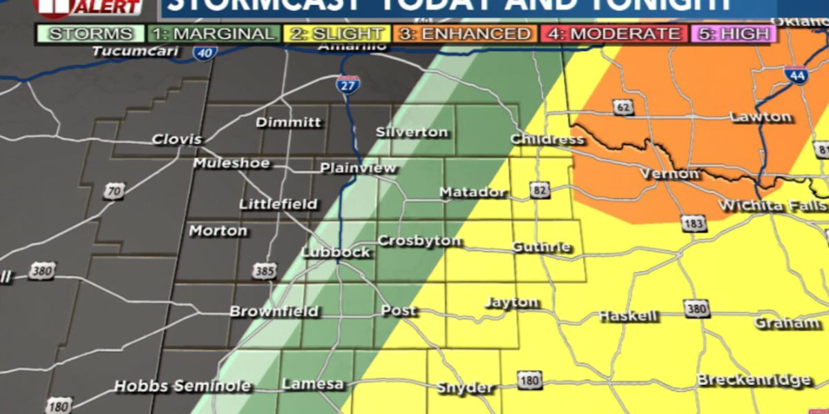 Severe storm risk, critical fire danger expected Tuesday