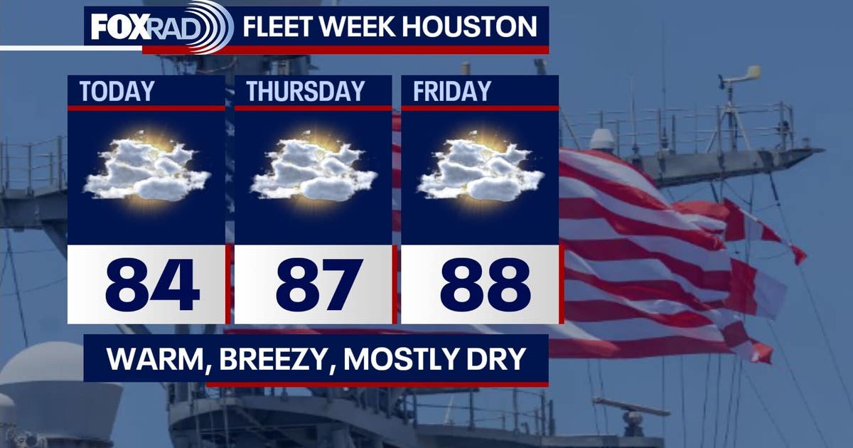 Houston weather: Pleasant, warm Wednesday with slight breezes