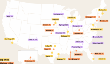 Dallas, Houston, and Austin rank among best U.S. cities for college graduates, study says