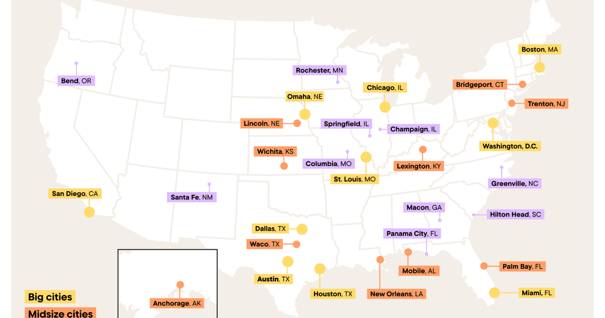 Dallas, Houston, and Austin rank among best U.S. cities for college graduates, study says
