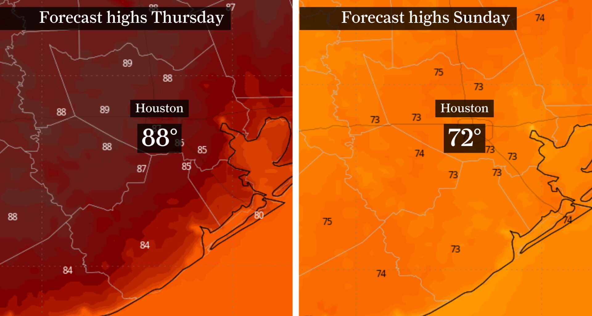 Houston cold front sends highs from near 90 to possibly the 60s