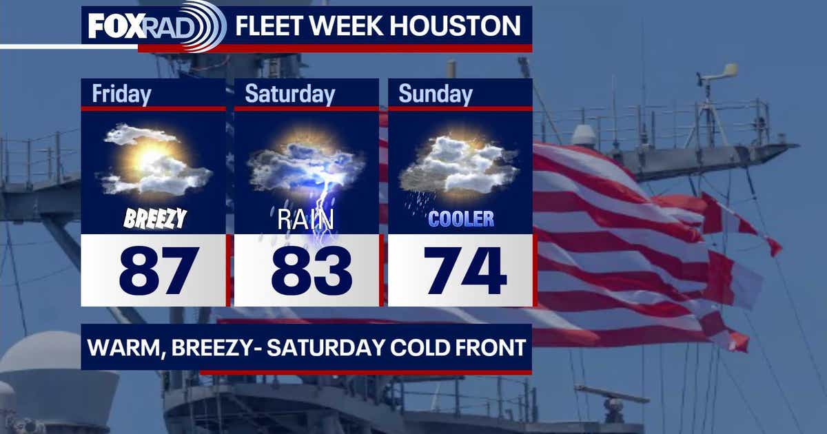 Houston weather: Warm, breezy weather on the way for Friday