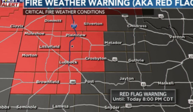 Critical fire danger across the region through Friday before cold front arrives