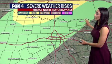 Dallas weather: Cold front will bring higher chance of rain, storms