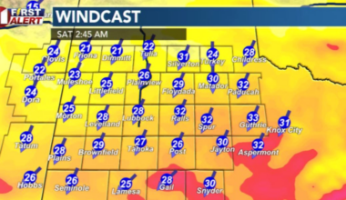 Fire danger continues Friday before potent cold front approaches