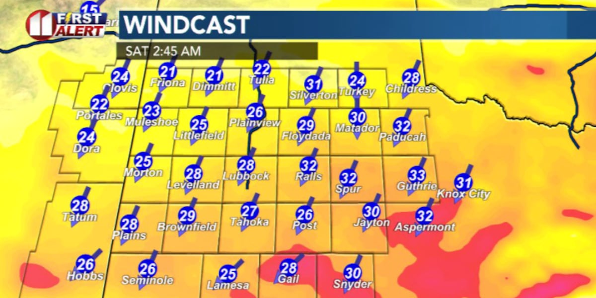 Fire danger continues Friday before potent cold front approaches