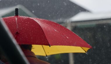 Showers barreling toward Houston, Dallas this week