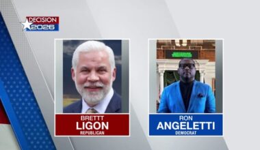 Early voting begins for May 2 special election in Harris County, runs through April 28