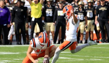 Texas A&M football's kicking game gets a major upgrade