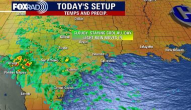 Houston weather: Cool Monday, increased rain chances next few days