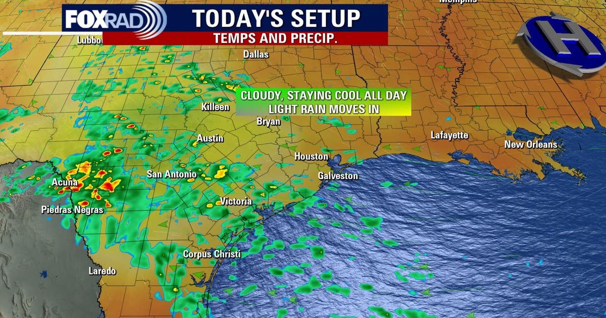 Houston weather: Cool Monday, increased rain chances next few days