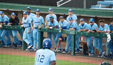 Mavs Travel to Stephen F. Austin for Midweek Matchup
