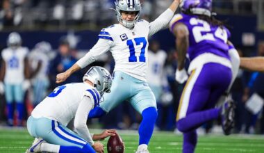 Brandon Aubrey and Dallas Cowboys reach record-breaking contract deal, according to reports