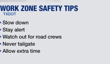 Work zone crashes in Texas top 28,000 in 2025