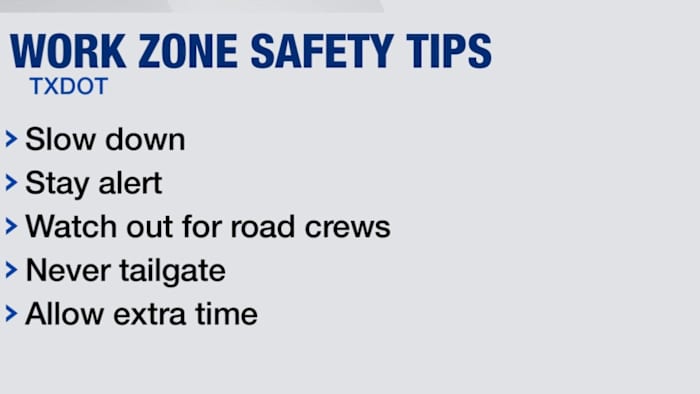 Work zone crashes in Texas top 28,000 in 2025