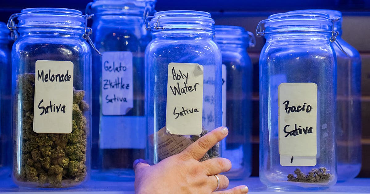 Texas Hemp Lawsuit: Thursday Hearing to Decide THCA Future