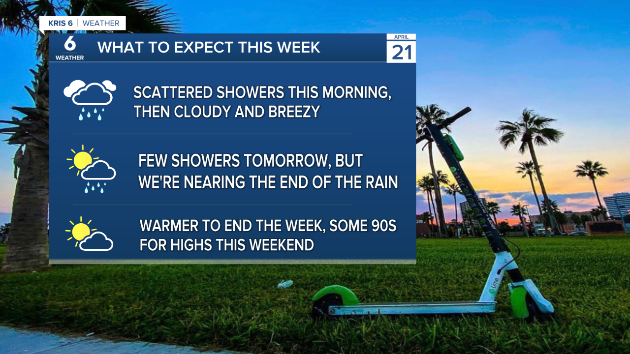 This Week Headlines.png