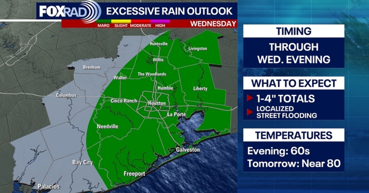 Houston weather: Rain continues through Wednesday