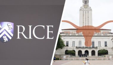 2 Texas universities named to Forbes "New Ivies" list for AI-ready graduates