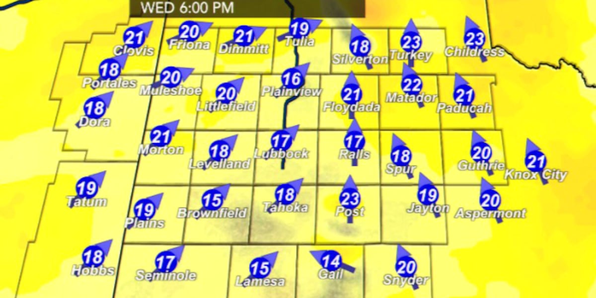 Cloudy start to Wednesday, then breezy, warm, fire weather conditions