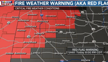 Warm, dry conditions continue through weekend; fire weather threat remains